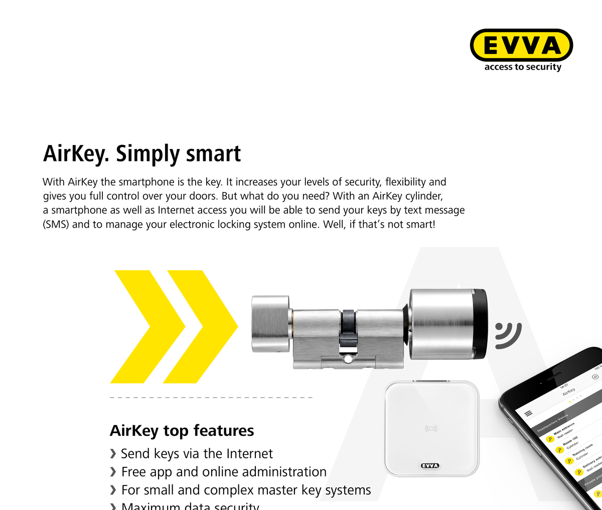 EVVA AirKey